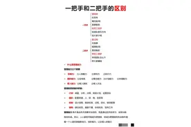 一把手和二把手的区别！图片