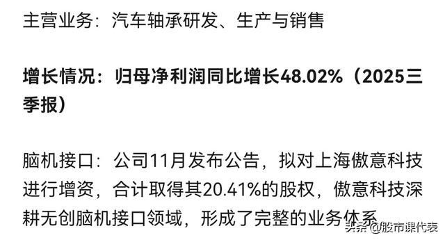 上海这家公司预增331％！盘点10家脑机接口领域获利企业
