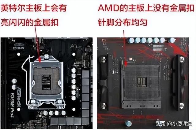 组装电脑如何选择合适的主板？