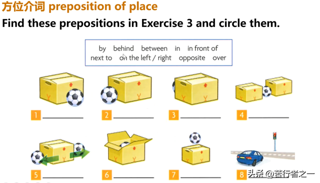 英语语法——方位介词(behind/over/between/among/opposite等)