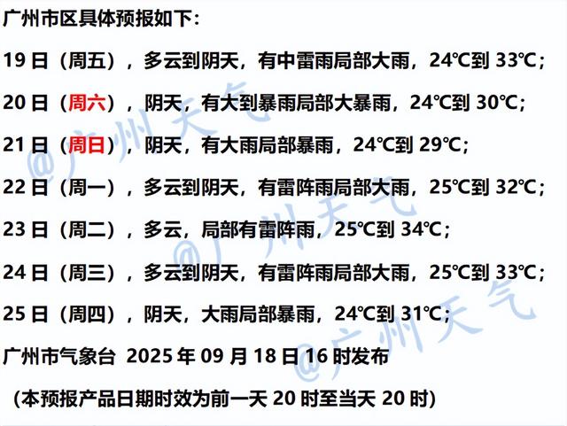 “三台共舞”！台风“米娜”将于今日登陆，广东多地停课、停运，景区关闭！