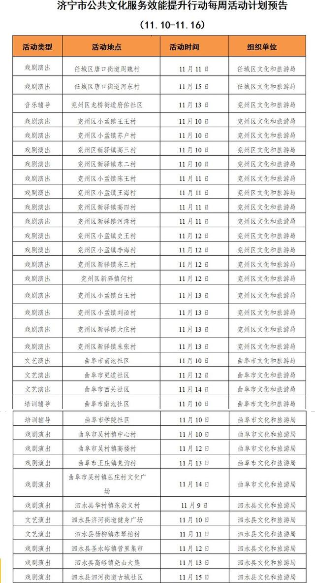 文化赋能 魅力城乡丨文化进基层各县市区精彩文化活动安排来啦