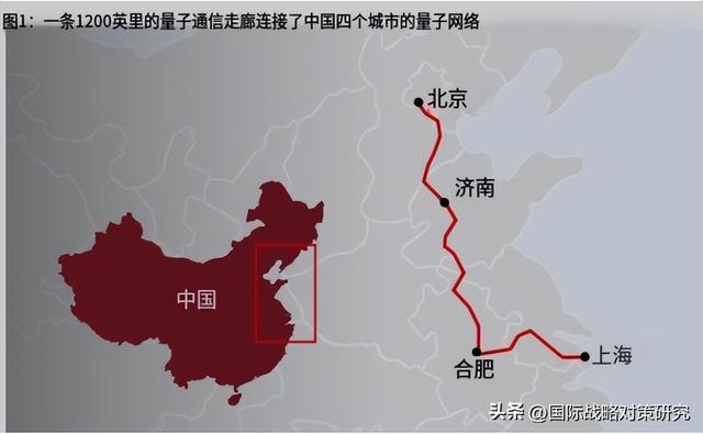 中国在量子领域的创新程度如何？【5-2】中国在哪些量子领域创新