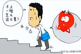 一走路就胸闷心慌，停下就好，是心绞痛发作？结果有些出乎意外图片