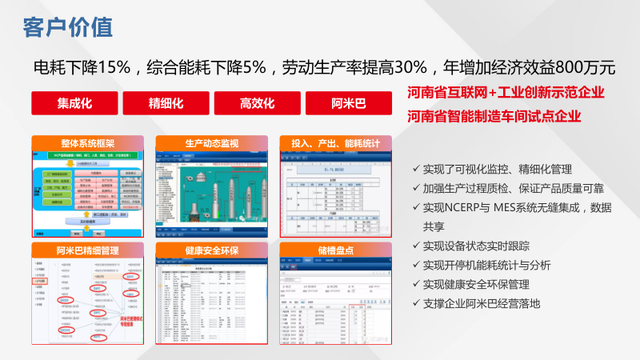 新一代智能制造工厂解决方案（PPT）
