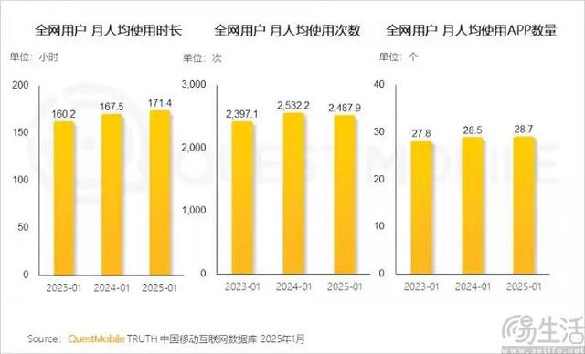 京东外卖要推出独立App？但真的有这个必要吗