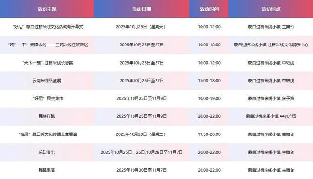 米线免费送！来蒙自赶街啦