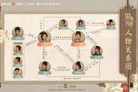 国色芳华：看清蒋长扬的身世真相，才知何惟芳为何没嫁给表哥李荇图片