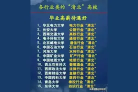 张雪峰老师厉害啊，把各个学校和专业分析得明明白白，快收藏看看图片