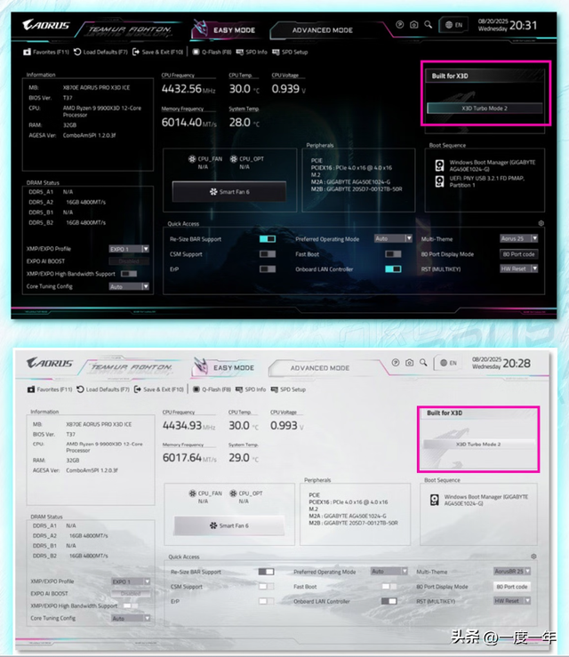 技嘉X3D系列主板发布：为AMD而生，为极致而来