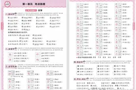 25（春）三年级语文-下册王朝霞《考点梳理手册》——（49页）图片