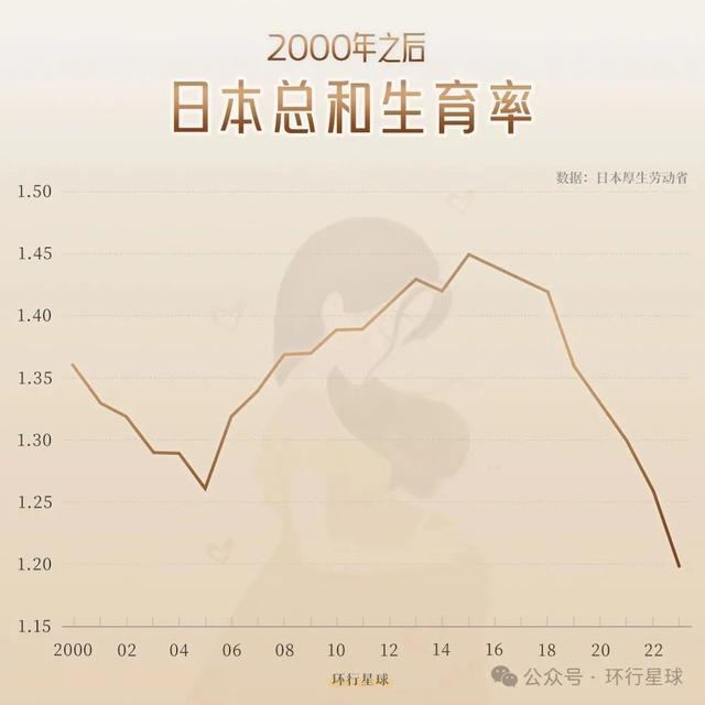 最新，日本科技生孩子，不需要男人了？