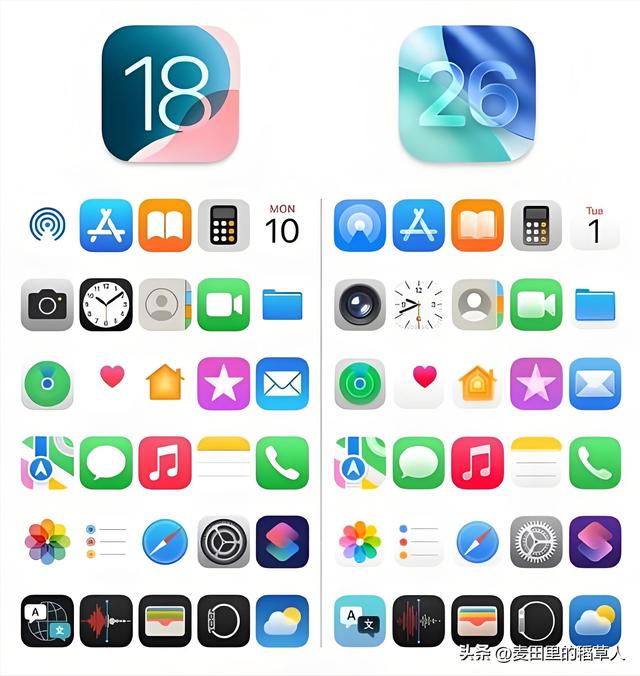 苹果关闭iOS 18.6降级通道，升级iOS 26的用户请注意！