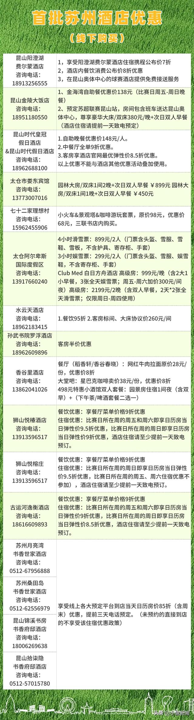 苏州🧡盐城，互免门票！