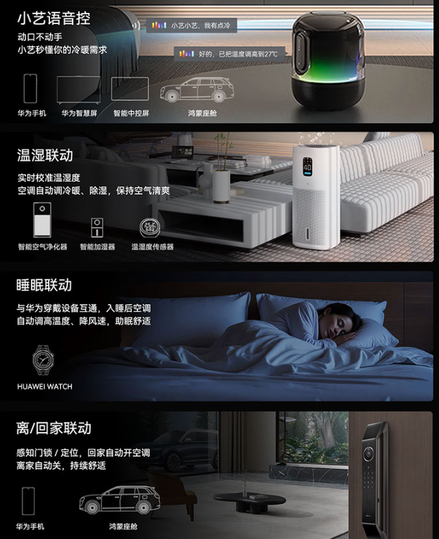 空调市场迎来新血液！鸿蒙智选新品配毫米波雷达，能效比6.03