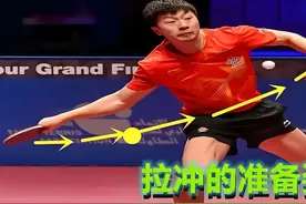 秒懂乒乓球击球发力核心方法和原理！绝对涨球！图片