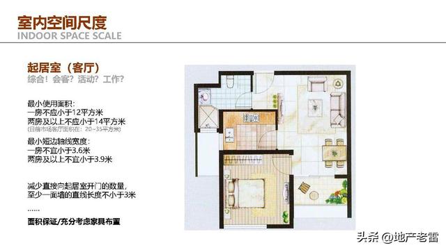 住宅户型设计研究与优化思维解析 -培训 -房地产