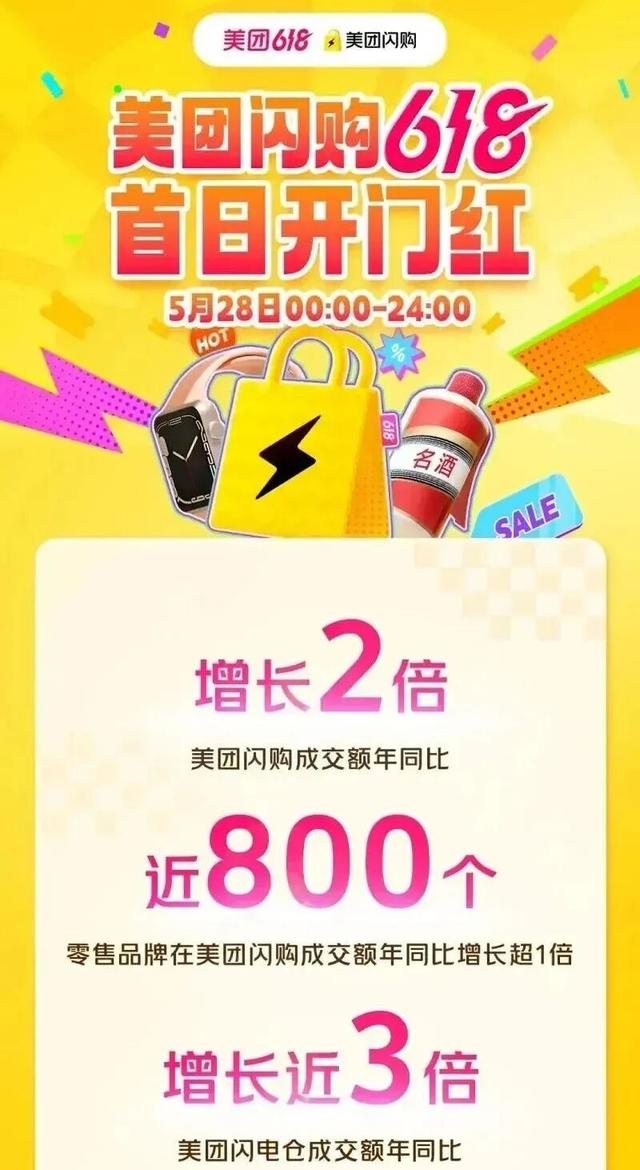 今年双11，淘宝天翻地覆