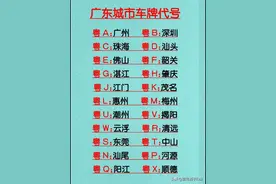 广东城市车牌代号，长知识了，图片