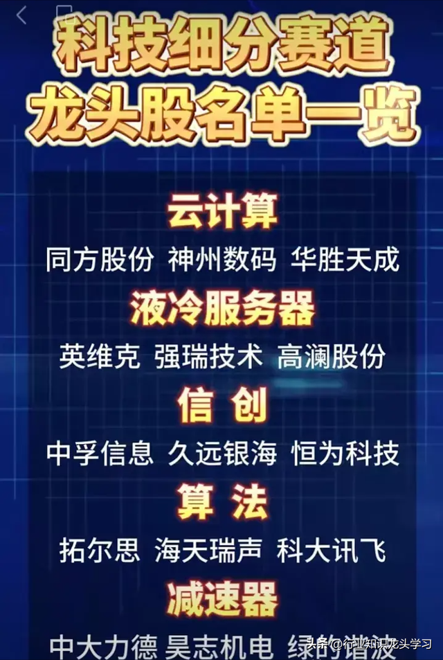 珍藏：科技细分赛道+算力+AI龙头+国企改革+算力+数据要素等
