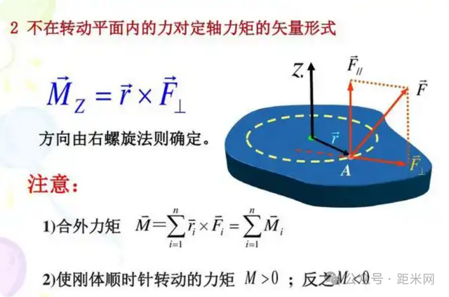 力矩、扭矩、转矩的定义与计算方法