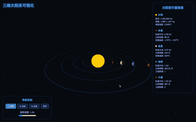 Qwen拿半成品刷下AIME'25满分，给别人留点面子吧……