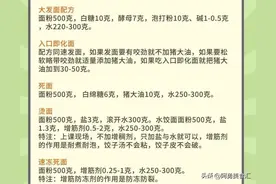 28年包子老店的馅料配方大全，及发面配方，首次公开，花钱买不到图片
