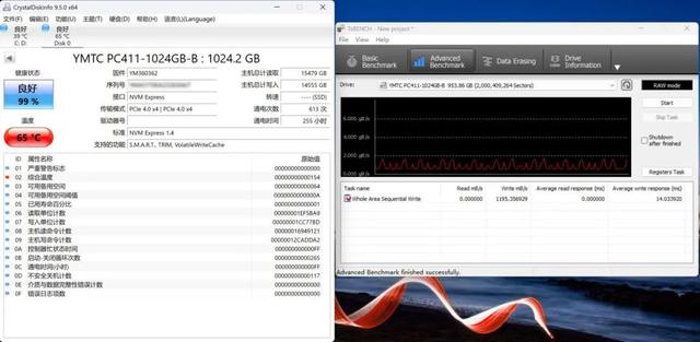 ThinkPad也用长江存储PC411 SSD——解密新一代联想ThinkPad E14 Gen7商务本性能