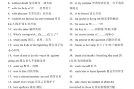 25年中考英语新课标重点短语搭配图片