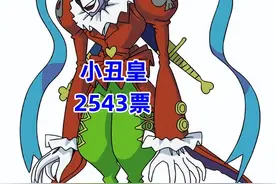 《数码宝贝》人气TOP10，“花鸟鱼虫”一人入选，战暴都不是第1图片