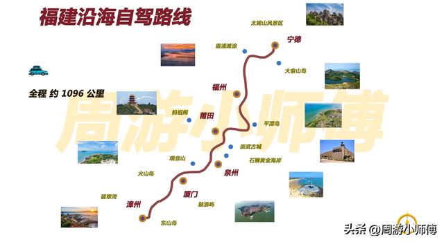 25年热门受欢迎排行榜TOP10自驾路线发布，2026你准备好了吗？