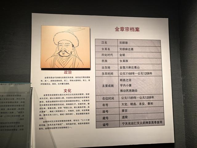 2025年夏季东北边境游（76）金上京历史博物馆