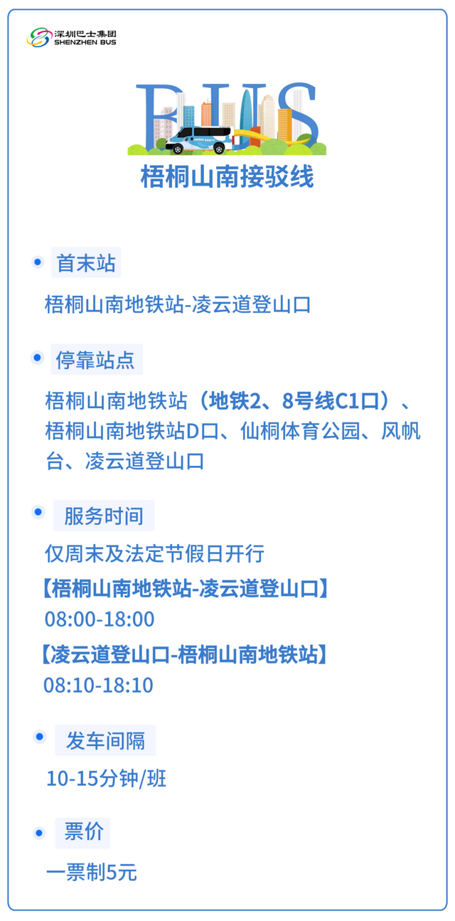从地铁口出发，坐专线直通梧桐山凌云道！