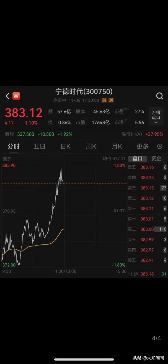 京东53秒造一辆“国民好车”下线！7819拍出天价！