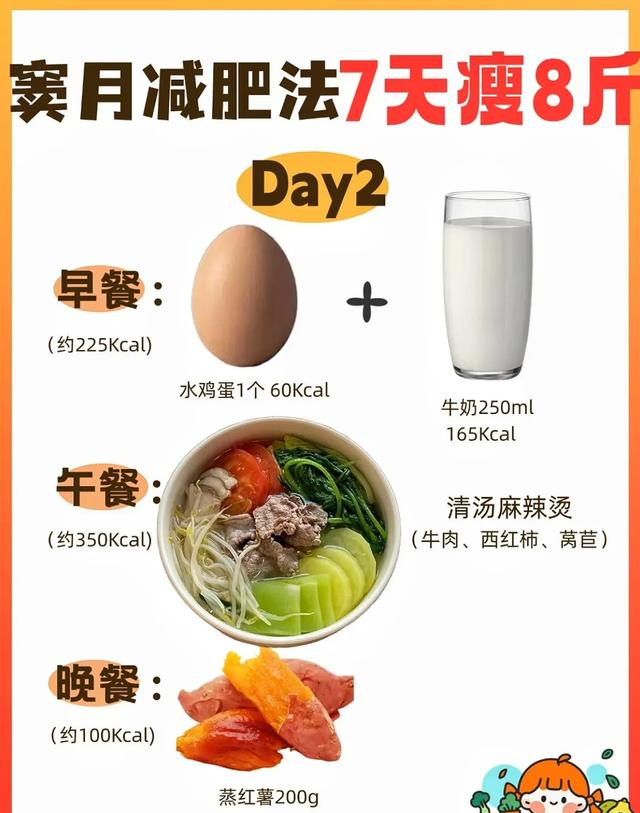 这套减肥法比液断牛太多了，窦月饮食7天瘦8斤，不挨饿不反弹！