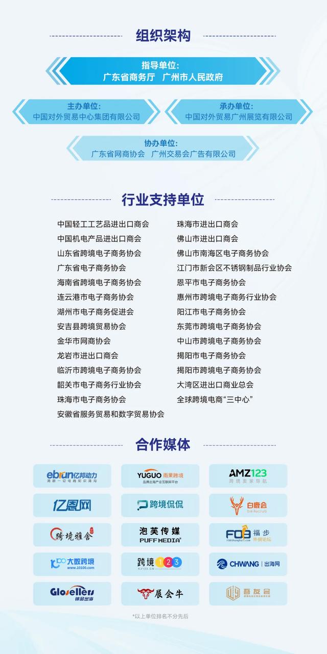 错过等一年！跨境电商供应链展区亮点全揭晓