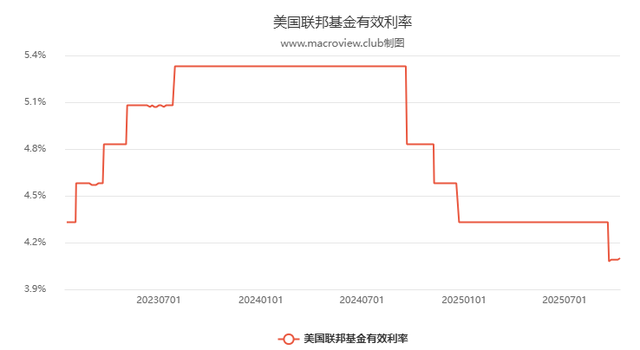 全球央行都在抢黄金，散户该不该跟？