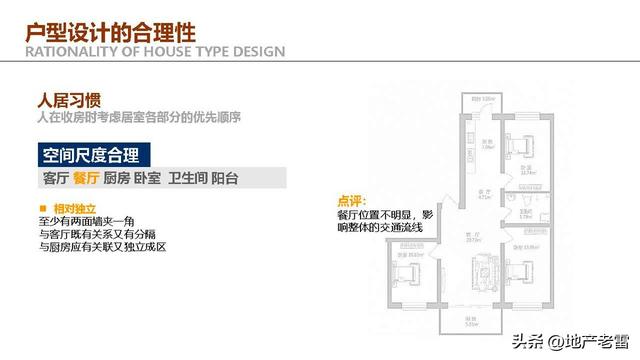 住宅户型设计研究与优化思维解析 -培训 -房地产