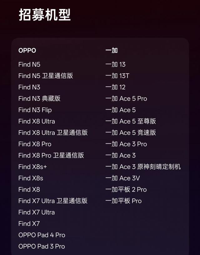 OPPO用户注意！ColorOS16首批内测开放，覆盖40＋机型