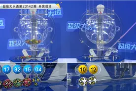 李老头大乐透143期:后区跨度参考7，前区跨度关注23图片