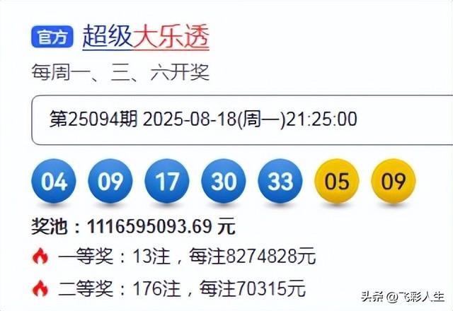 大乐透第25095期，本期精选一注5+2