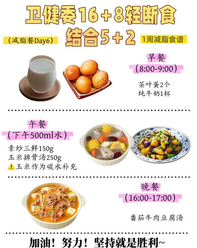 卫健委16+8轻断食	，结合央妈5+2，堪称减肥王炸组合！