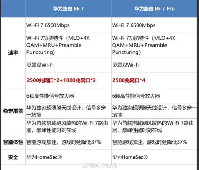华为芯片技术遭窃取，1350万天价罚单震动科技圈，14人获刑