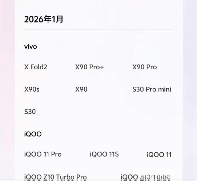 OriginOS 6深夜推送 流畅飙升续航跳水 该更吗？