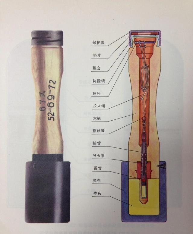 上甘岭之战，我军以前爱用的木柄手榴弹，这次为何不好用了？