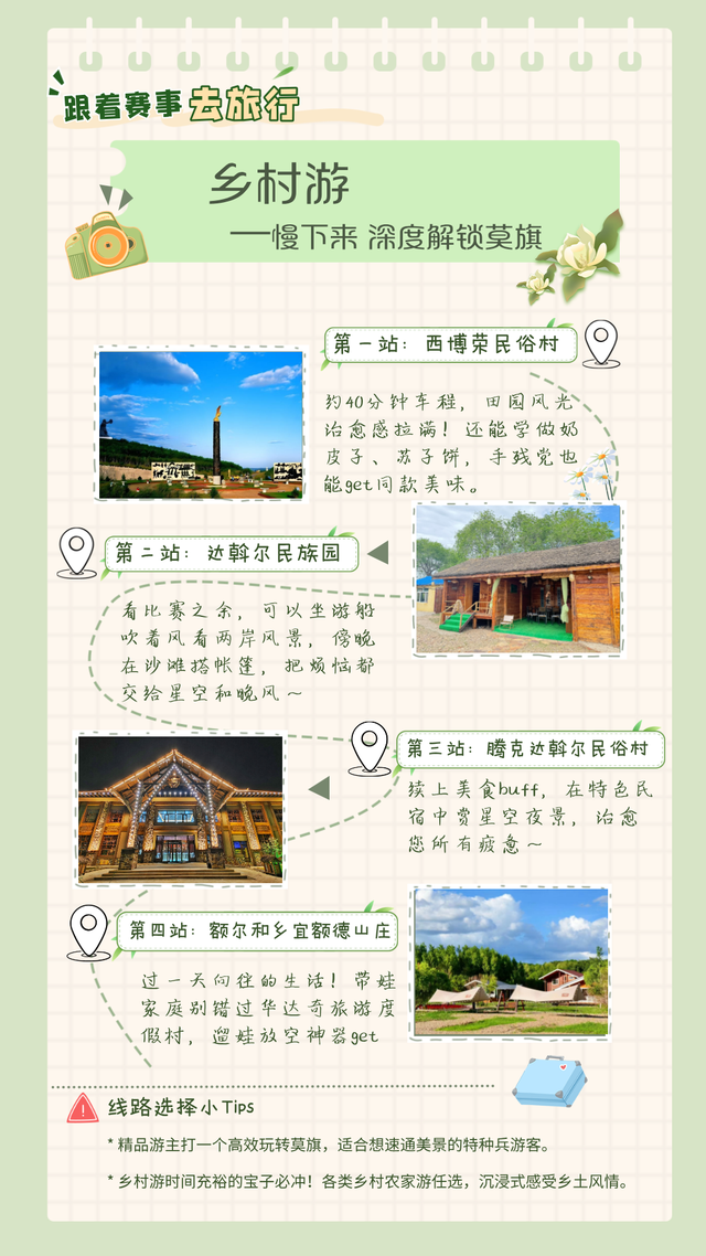 【跟着赛事去旅行】莫力达瓦盛夏之约：保姆级出行全攻略来啦~