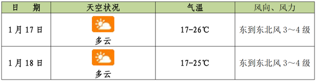 伍佰演唱会海口站全攻略，一篇看懂，轻松收藏！