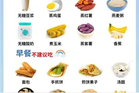 长痘时的饮食建议图片
