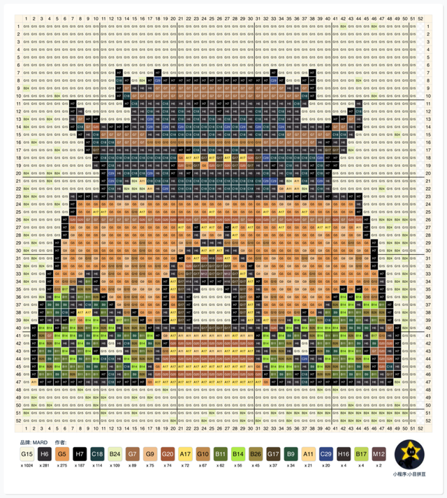 一般的拼豆我不拼，但你要说剑门关的拼豆我可感兴趣了！