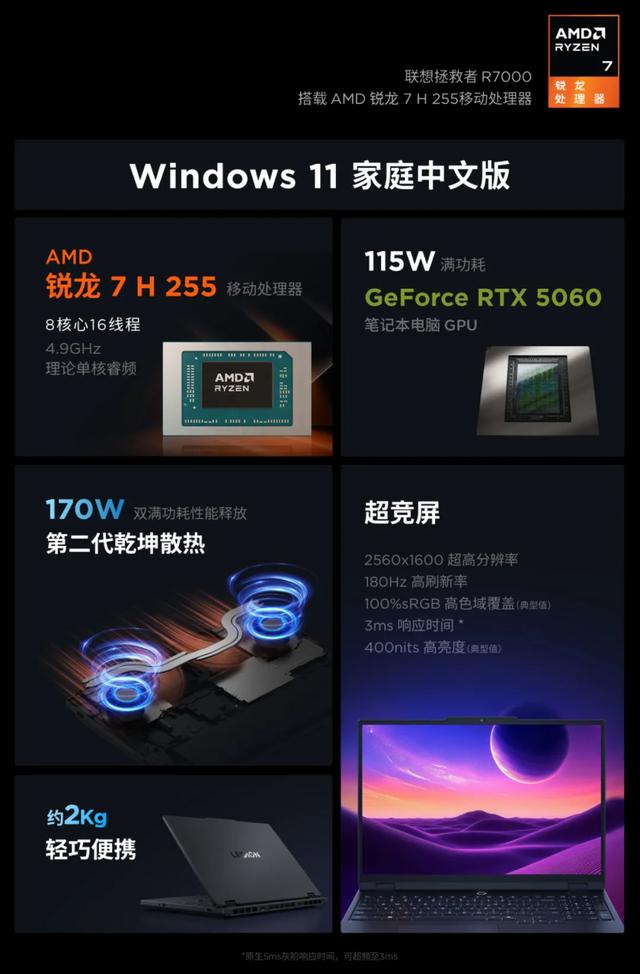 少了一个P！2025款的拯救者Y7000和R7000都哪变了？
